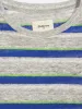 mogo t-shirt (241 / B / STRIPE D) sold by Bellrose