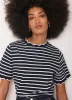 Navy Stripe Scallop Trim T-Shirt sold by Mint Velvet