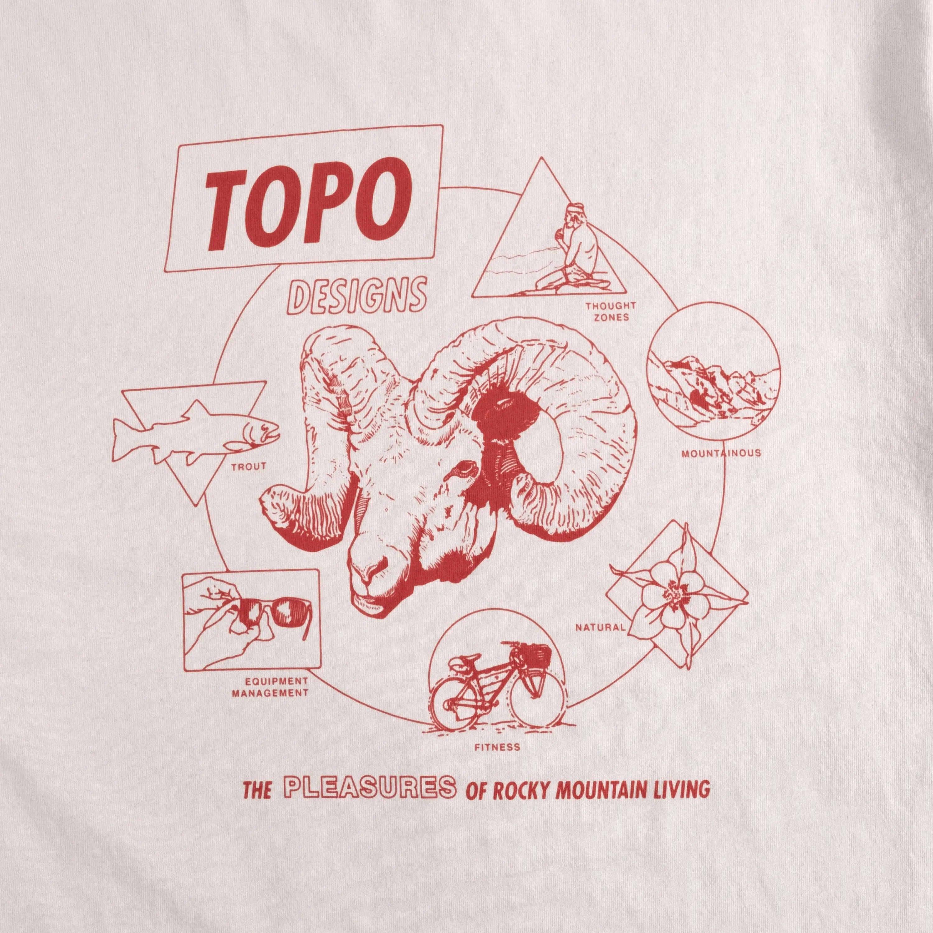 Topo Designs x Pine Printshop Pleasures Tee sold by TOPO DESIGNS product image thumbnail 5