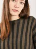Bog Keyboard Sweater sold by Frances May Houseline