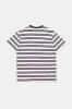 POCKET CORE STRIPES sold by Edmmond Studios
