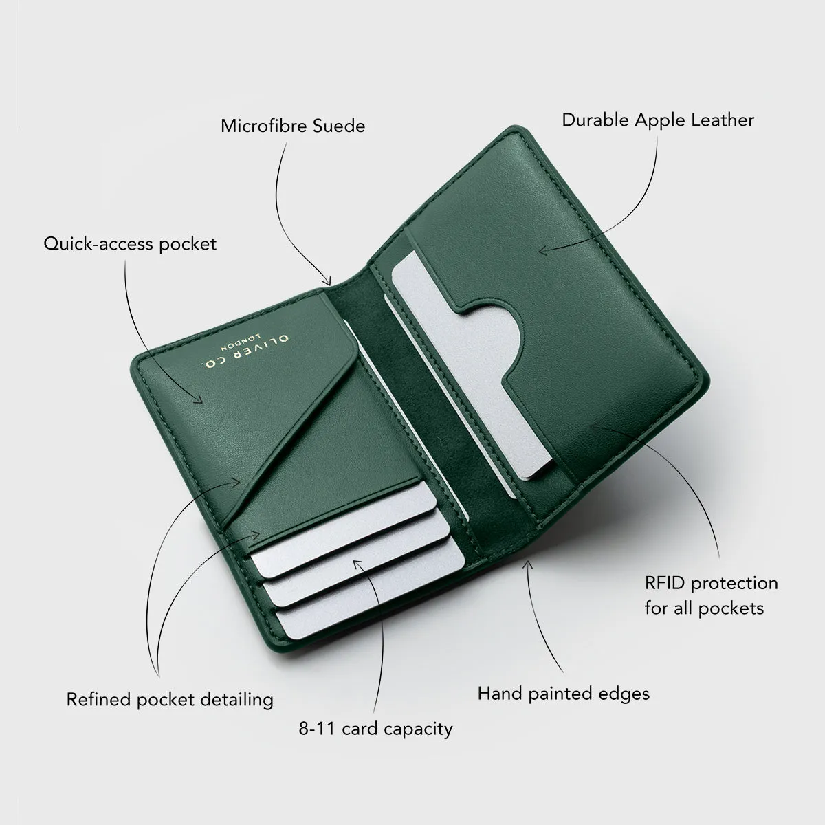 Compact Wallet | Premium Apple Skin sold by ALLTRUEIST KNITWEAR product image thumbnail 4