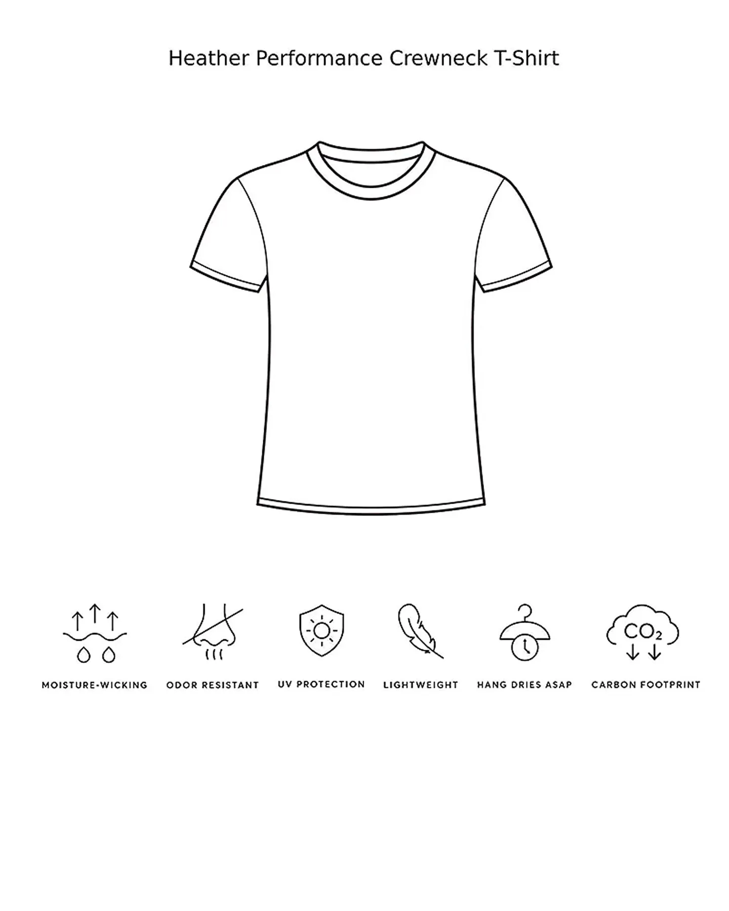 Expert Brand Men's Heather Performance Short Sleeve Crewneck T-Shirt sold by Bodybuilding Global product image thumbnail 3