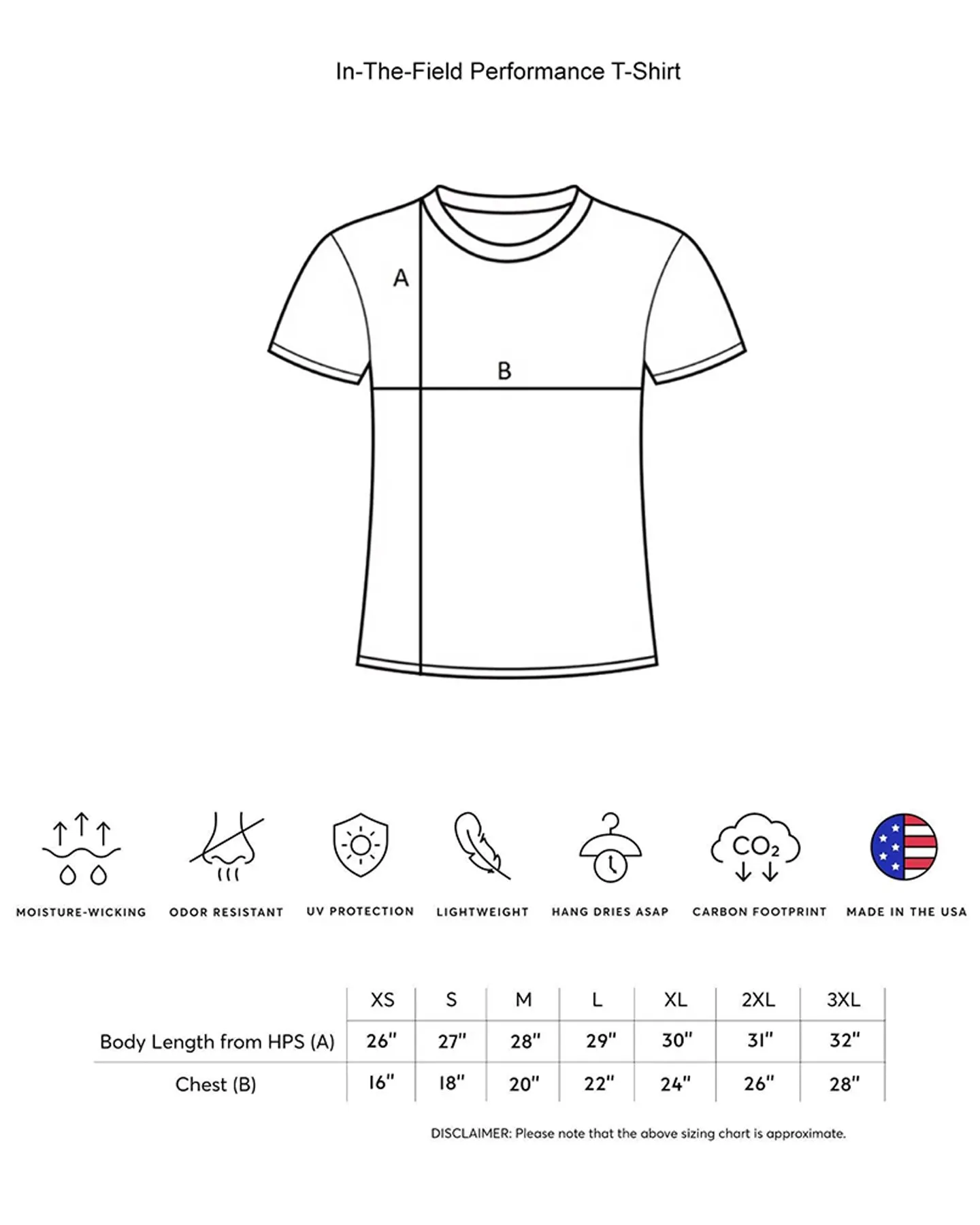 Expert Brand Men's In-The-Field Performance Short Sleeve T-Shirt sold by Bodybuilding Global product image thumbnail 3