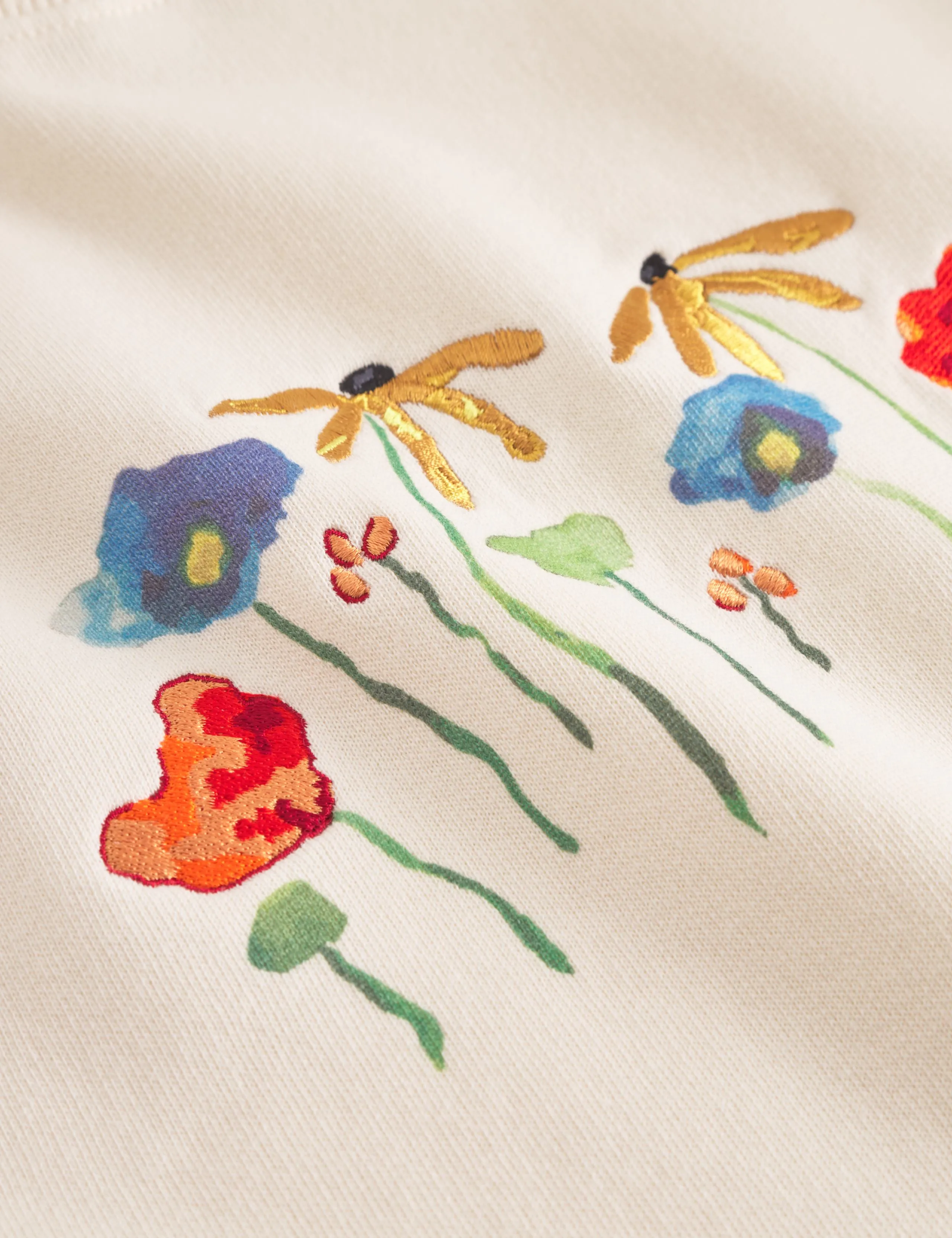 BOTANIC SWEATSHIRT - CLOUD sold by Foret product image thumbnail 2