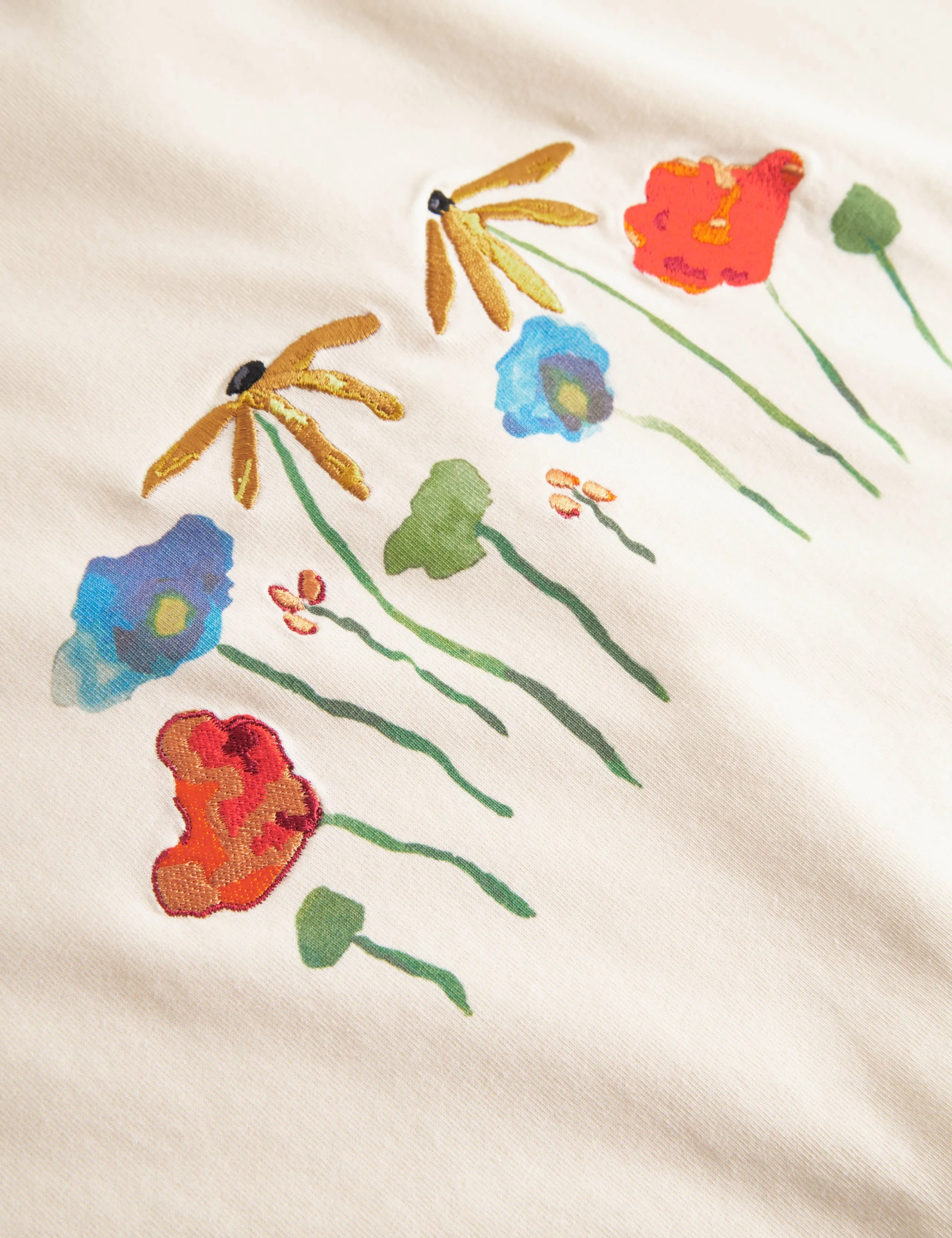 BOTANIC T-SHIRT - CLOUD sold by Foret product image thumbnail 4