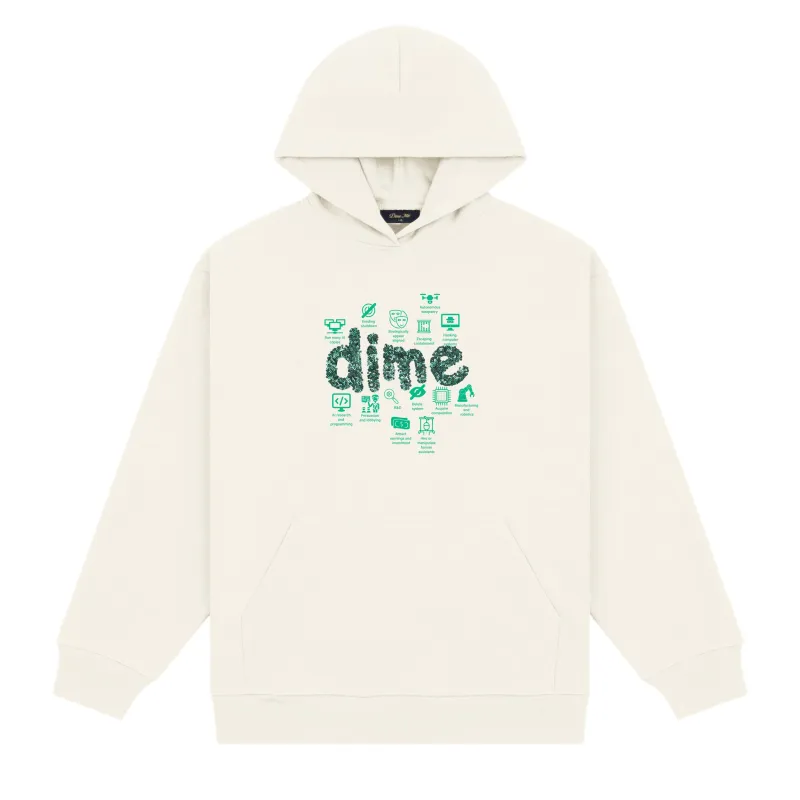 Agi Hoodie sold by Dime
