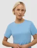 Women's Rib T-Shirt Blissful Blue sold by Shaping New Tomorrow