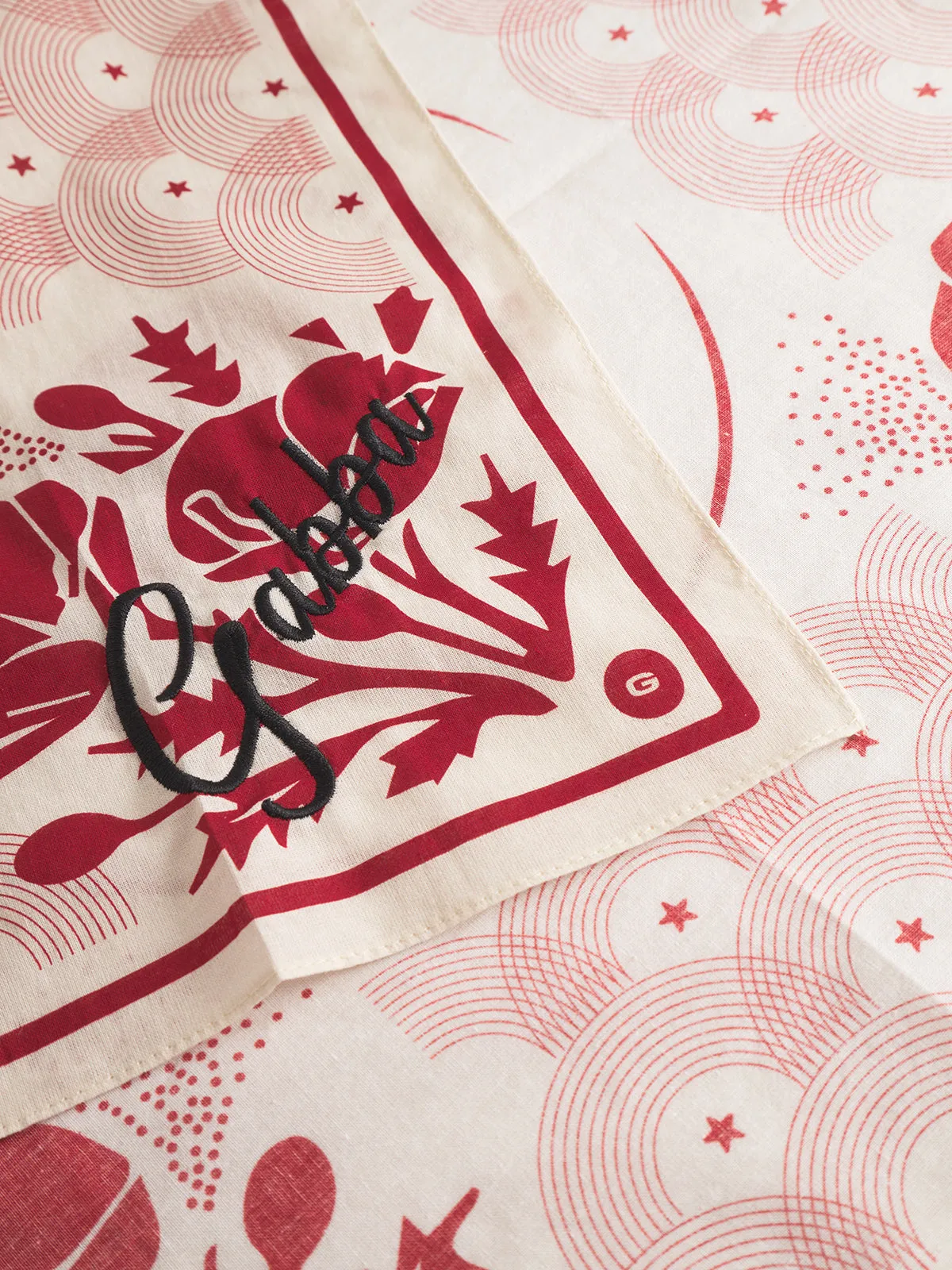 Bandana Waves - Multi Pattern sold by Gabba product image thumbnail 4