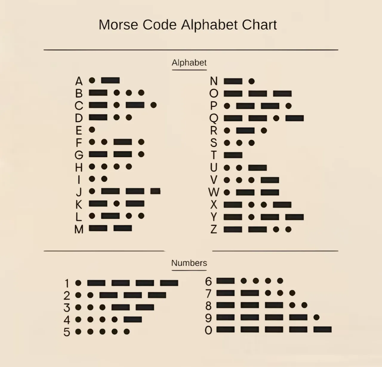 Morse Code Bracelet Hidden Message sold by Regina jewelry product image thumbnail 5