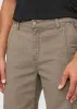 Stretch Canvas 7 Pocket Pant sold by Plenty