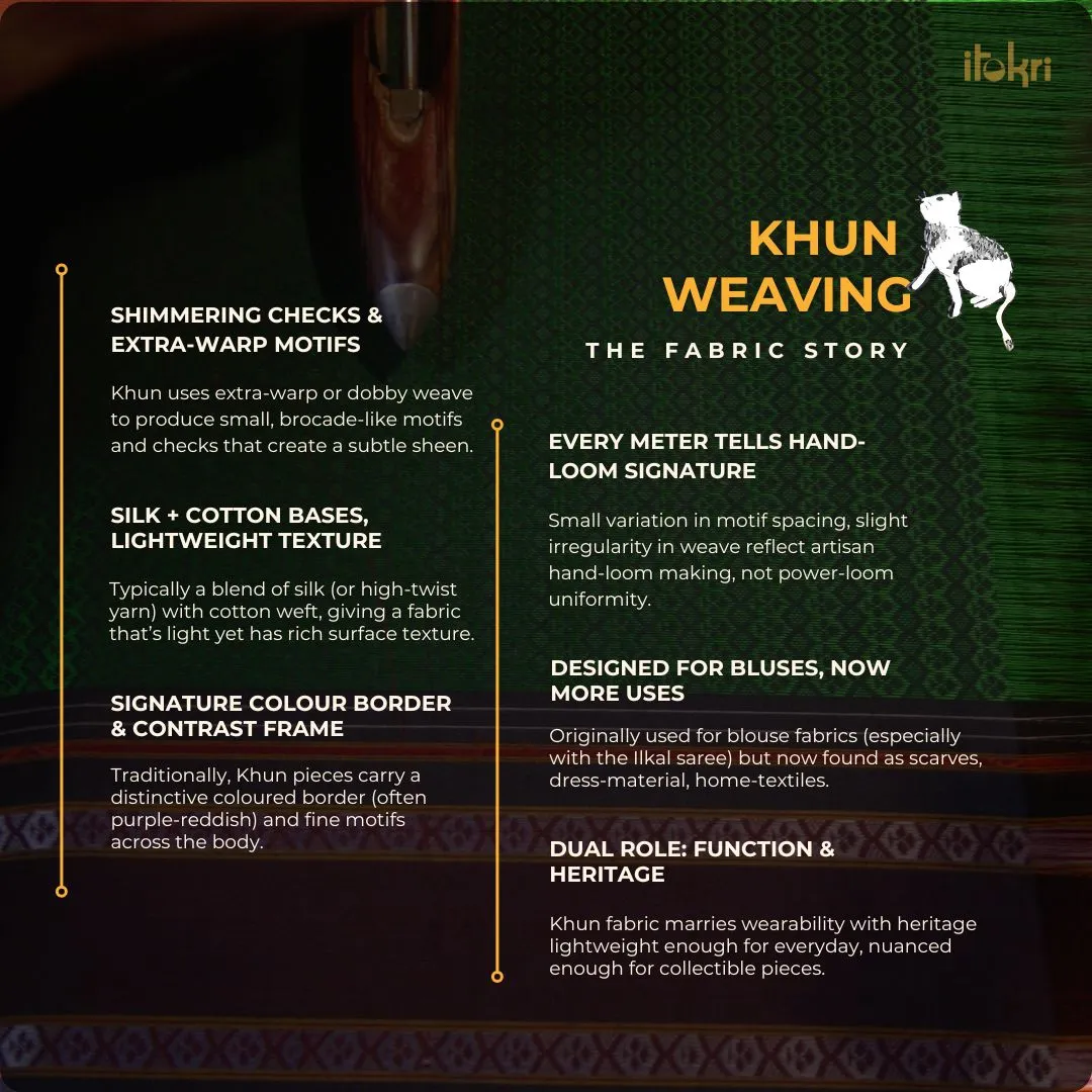 Purple - Karnataka Weave Cotton Khun Fabric 38 sold by Itokri product image thumbnail 5