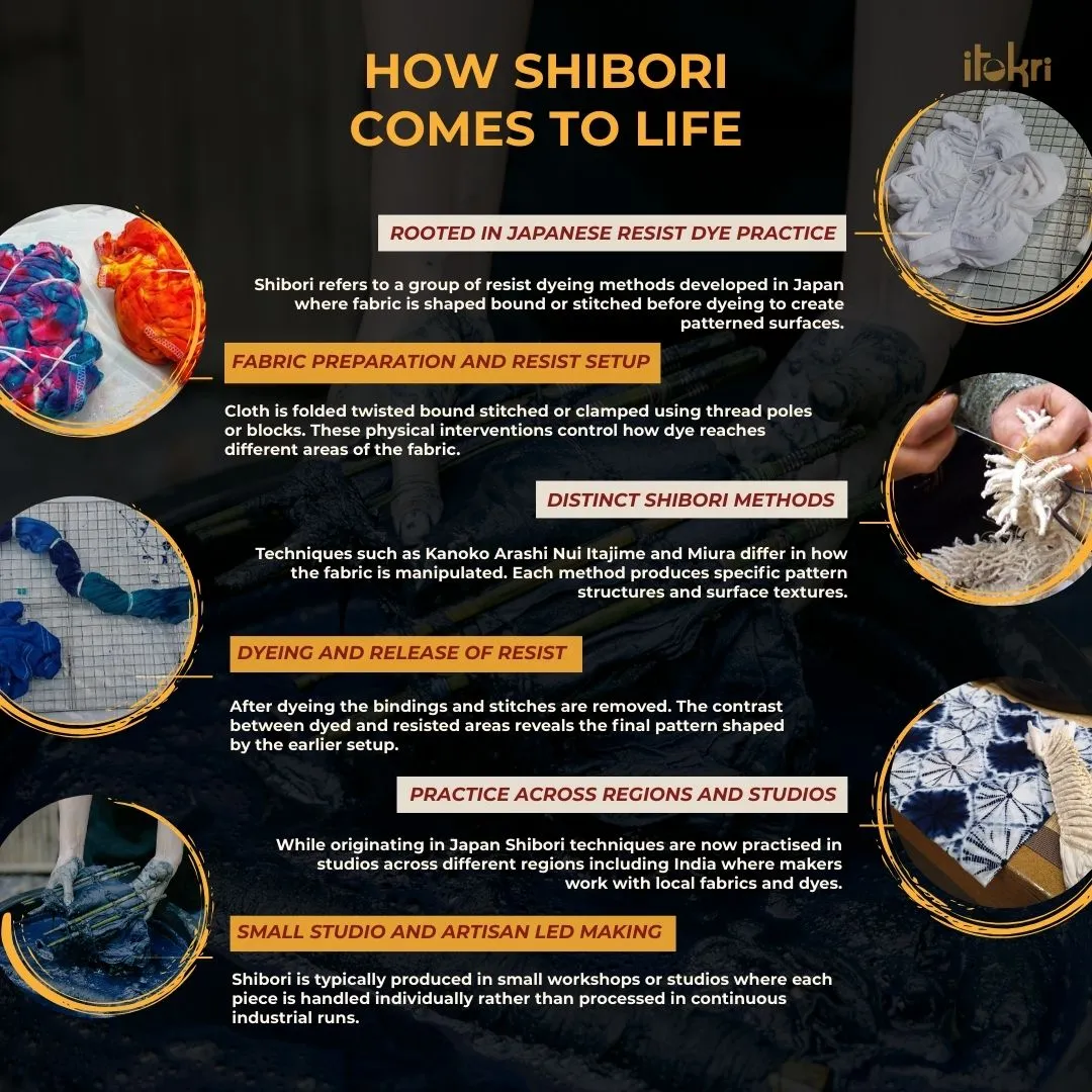 Purple - Handmade Quilted Utility Pouch 33 sold by Itokri product image thumbnail 4