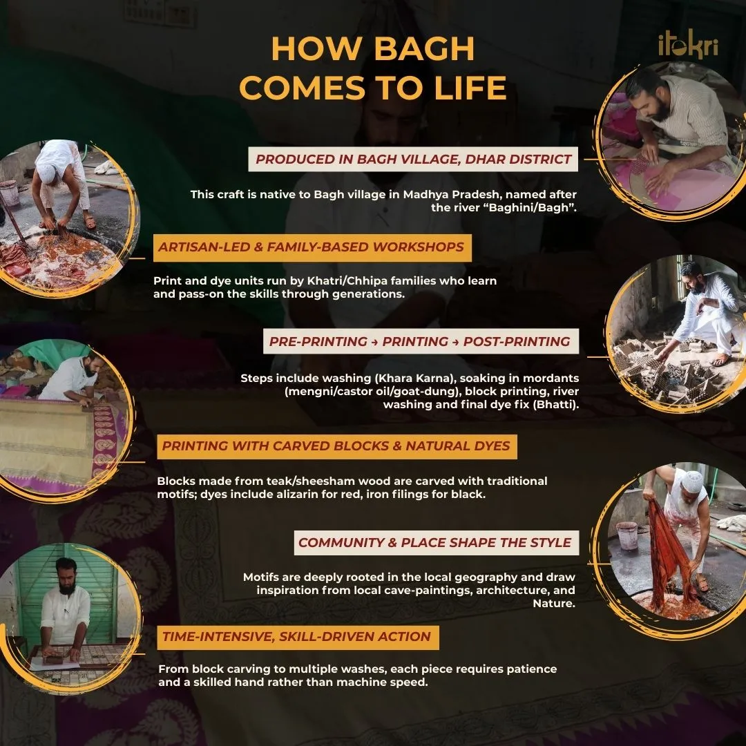 Red - Bagh Block Print Modal Silk Brooch Scarf 76 sold by Itokri product image thumbnail 4