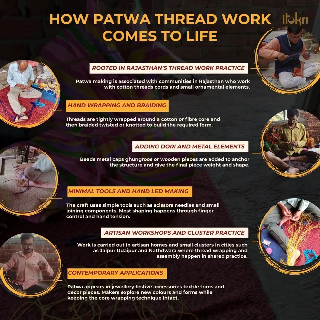 Blue - Patwa Thread Beads Earrings by Kailash Patwa 42 sold by Itokri product image thumbnail 3