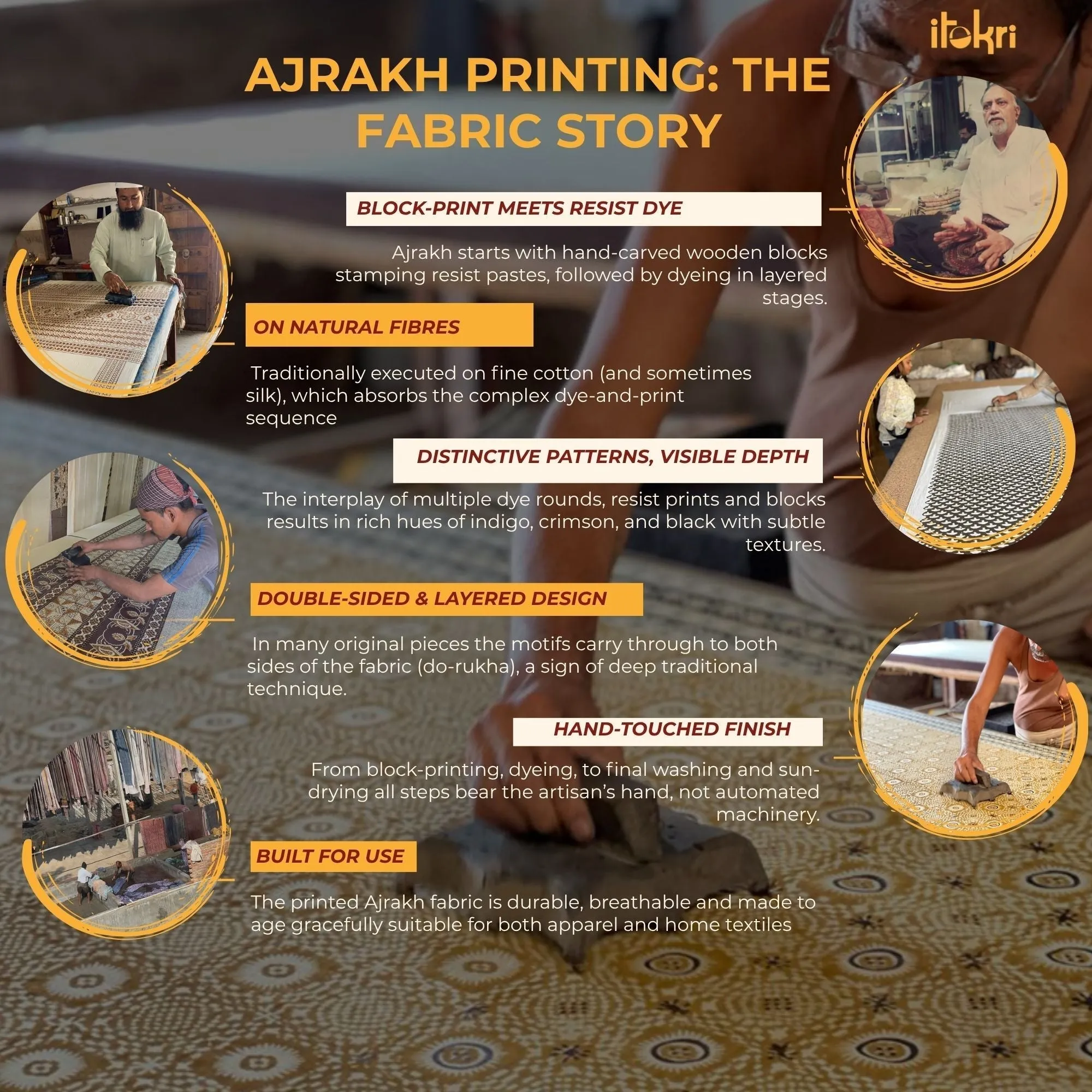 Red - Natural Dyed Dola Silk Hand Block Ajrakh Print Fabric 66 sold by Itokri product image thumbnail 5