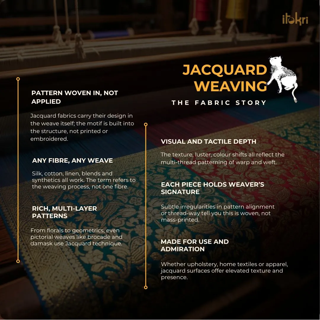 Green - Prewashed Cotton Jacquard Fabric 06 sold by Itokri product image thumbnail 4