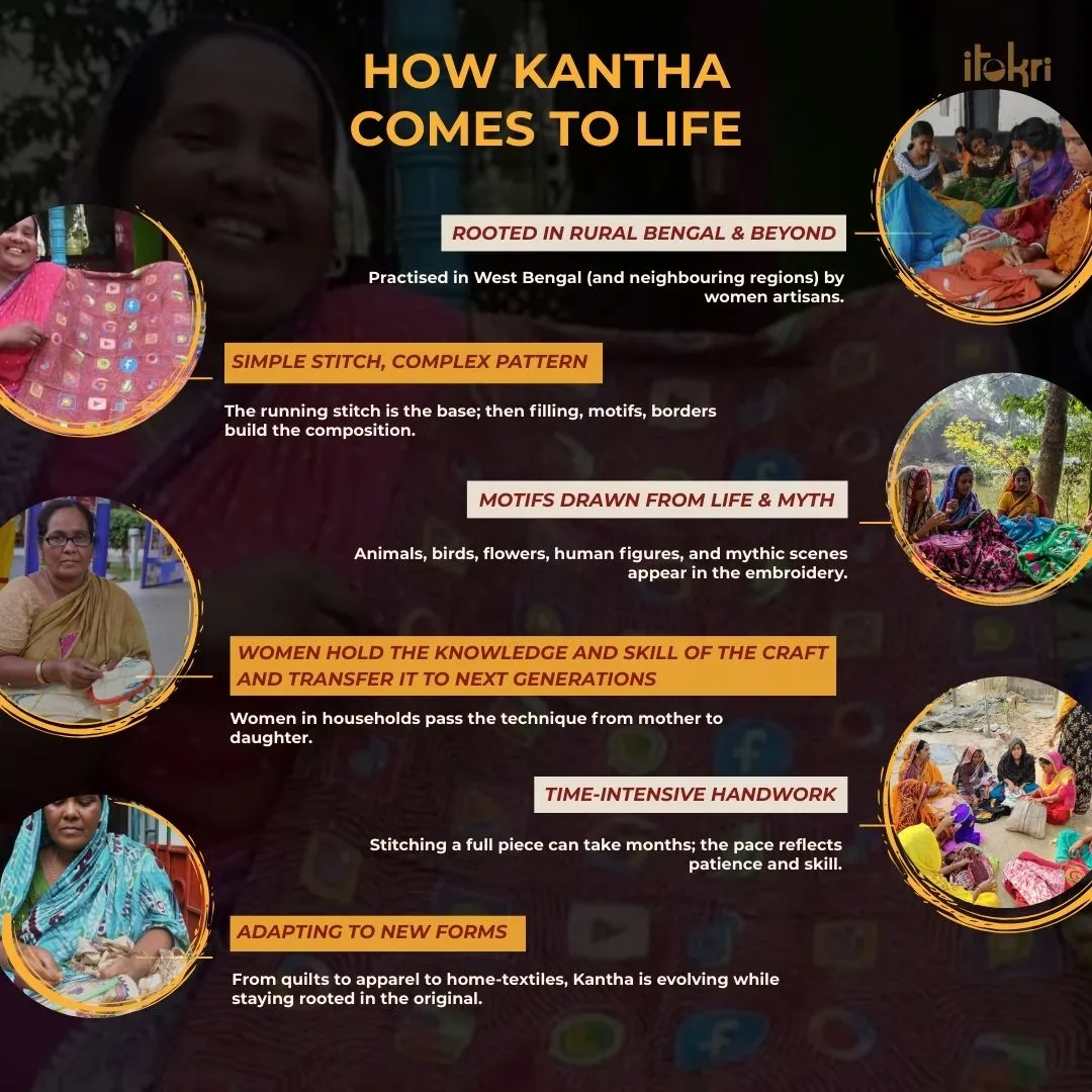 Pink - Bengal Kantha Work Handcrafted Jewellery Box with Mirror 05 sold by Itokri product image thumbnail 5