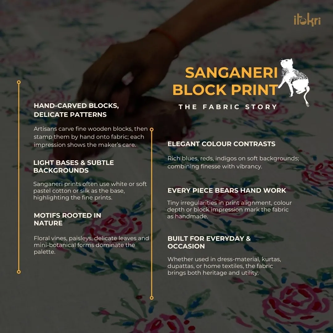 Blue - Handloom Chanderi Silk Hand Block Print Sanganeri Fabric 04 sold by Itokri product image thumbnail 4