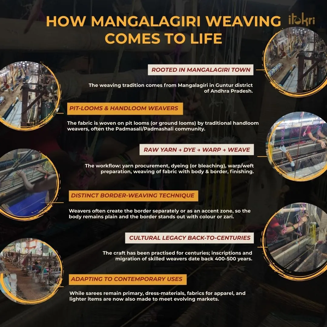 Brown - Handloom Mangalagiri Patchwork Cotton Unstitched Kurta Material (3m) 10 sold by Itokri product image thumbnail 5