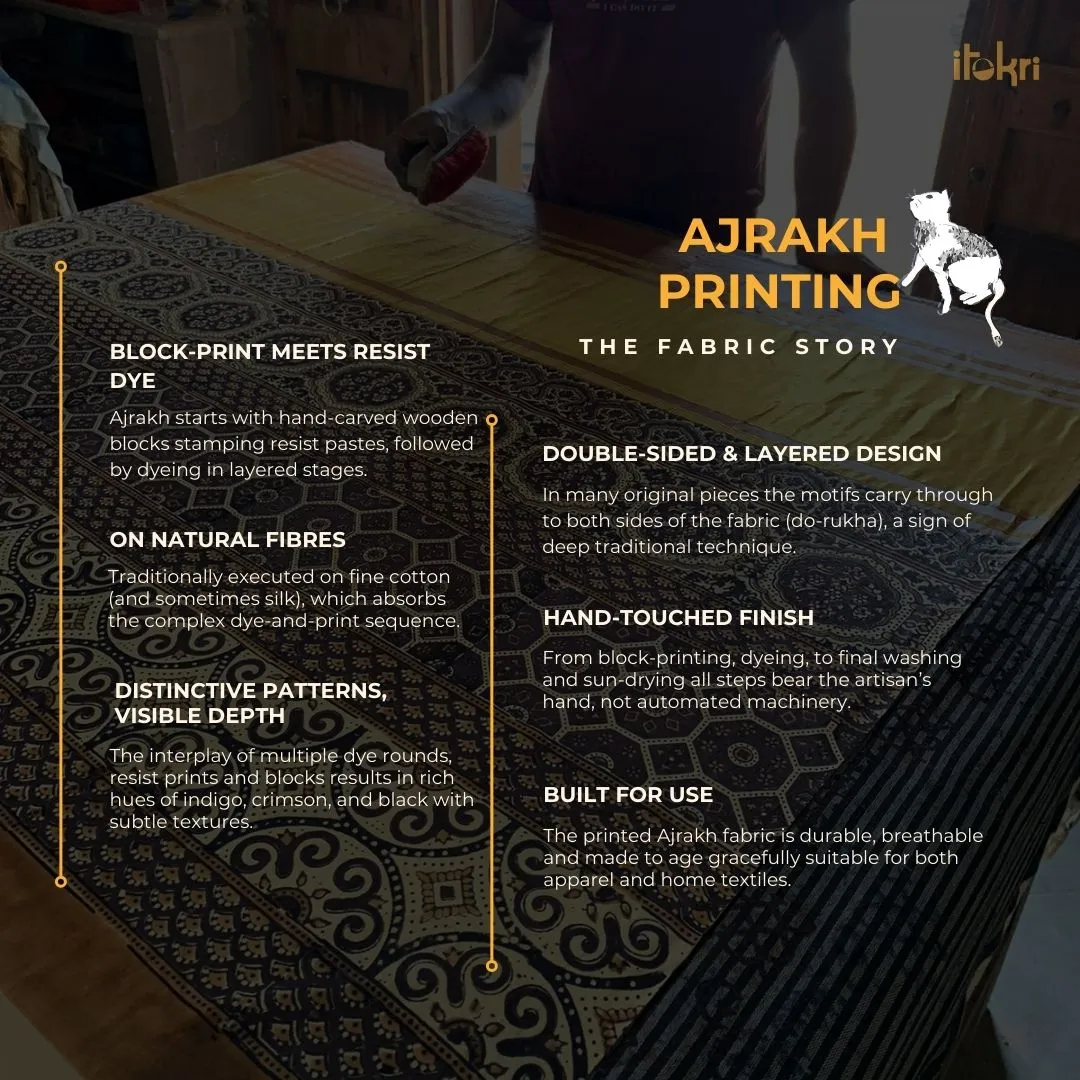 Black - Hand Block Print Natural Dyed Modal Silk Ajrakh Fabric 37 sold by Itokri product image thumbnail 4