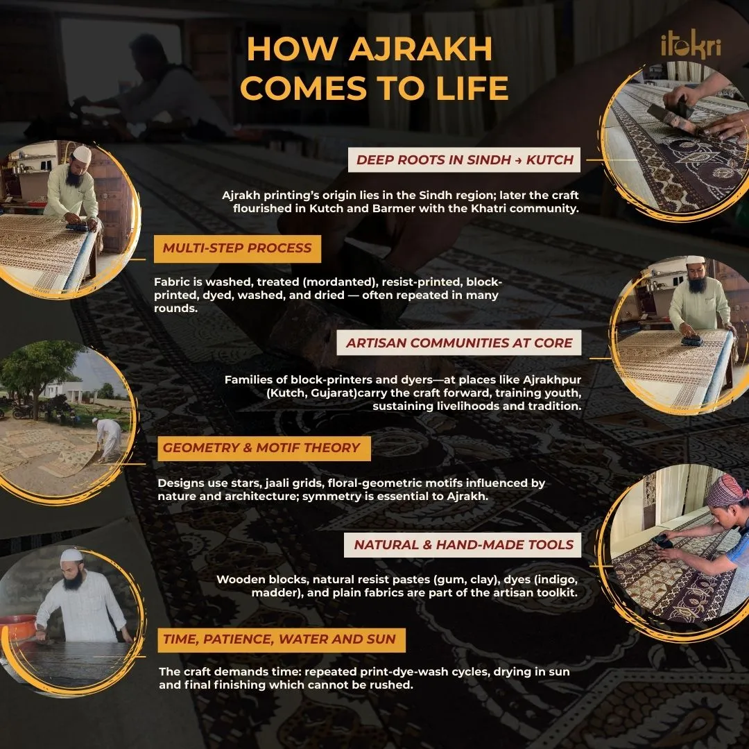 Black - Handcrafted Quilted Handbag 109 sold by Itokri product image thumbnail 4