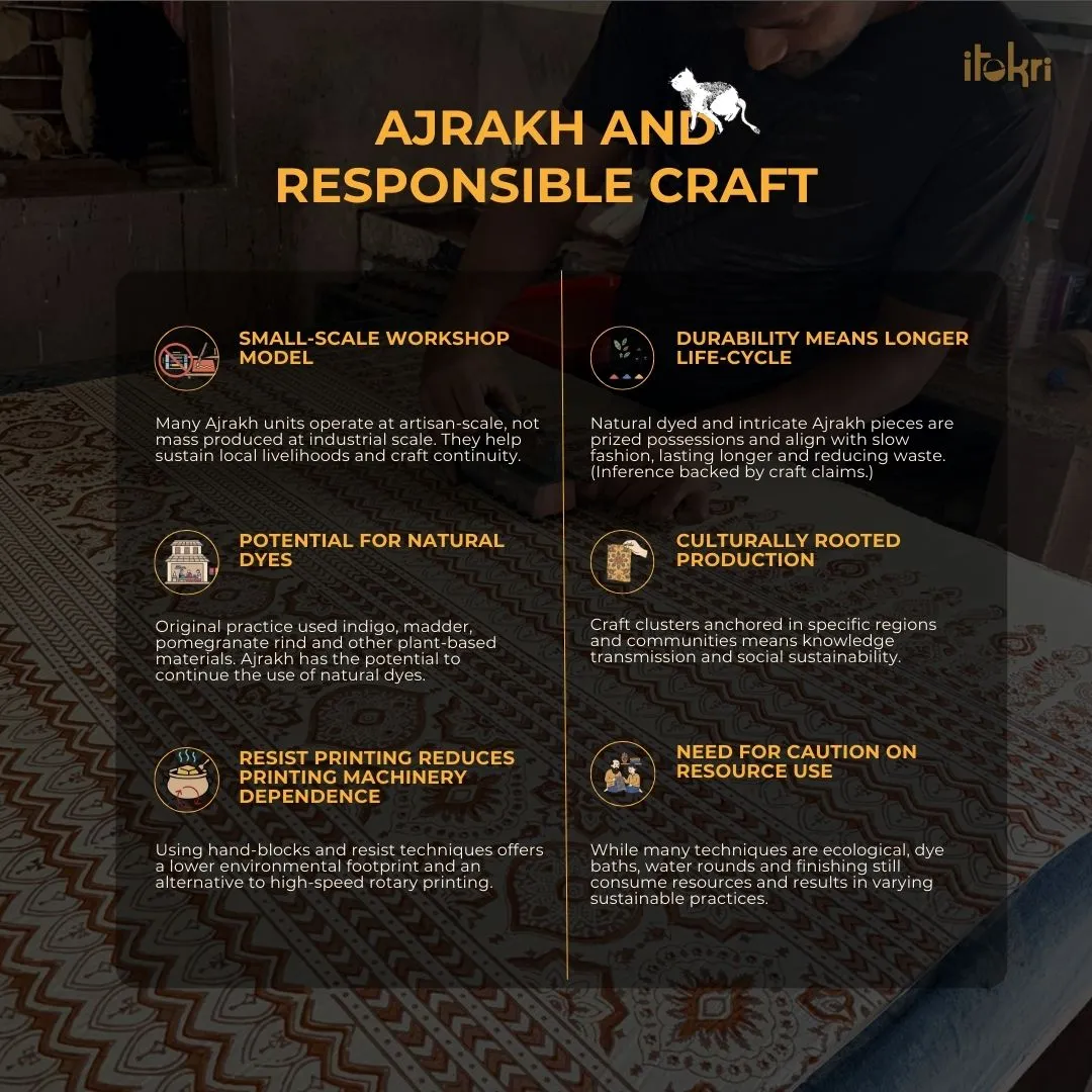 Blue - Handmade 1L Water Bottle Cover 10 sold by Itokri product image thumbnail 5