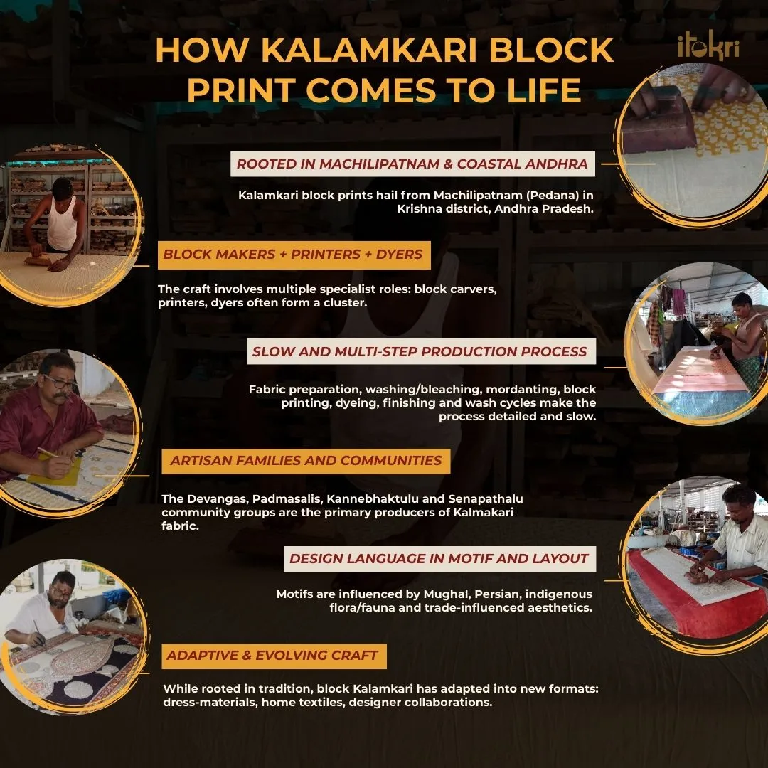 Black - Handcrafted Fabric Jhola Bag 77 sold by Itokri product image thumbnail 4