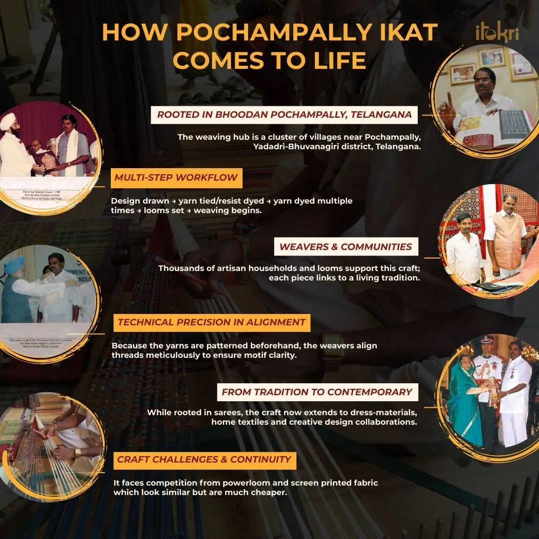 Blue - Handcrafted Fabric Jhola Bag 37 sold by Itokri product image thumbnail 4