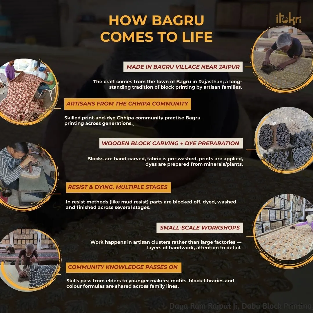 Blue - Handcrafted Fabric Jhola Bag 71 sold by Itokri product image thumbnail 4