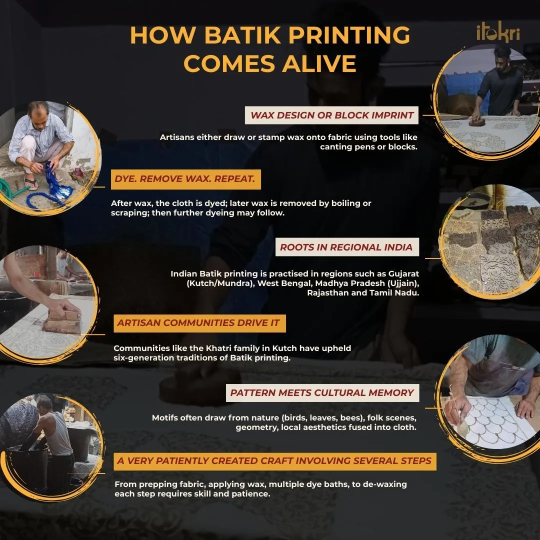 Orange - Handmade 1L Water Bottle Cover 14 sold by Itokri product image thumbnail 4