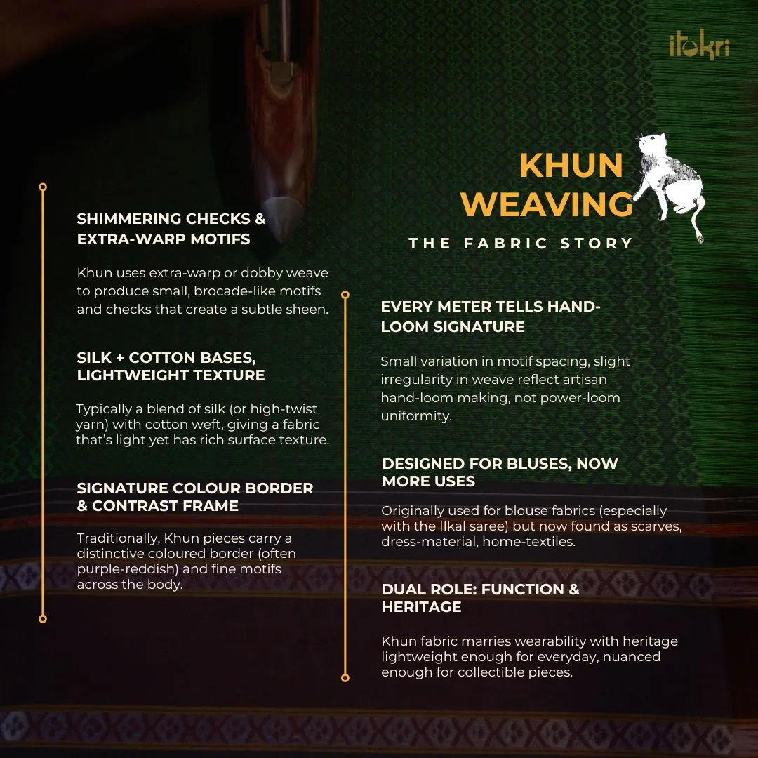 Karnataka Weave Cotton Khun Fabric 15 sold by Itokri product image thumbnail 5