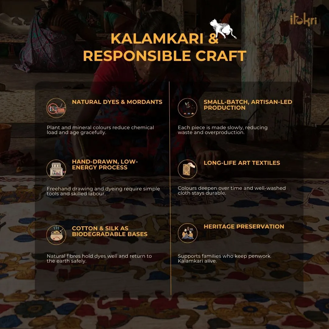 Handpainted Kalamkari Natural Dyed Keychain Pouch 07 sold by Itokri product image thumbnail 4