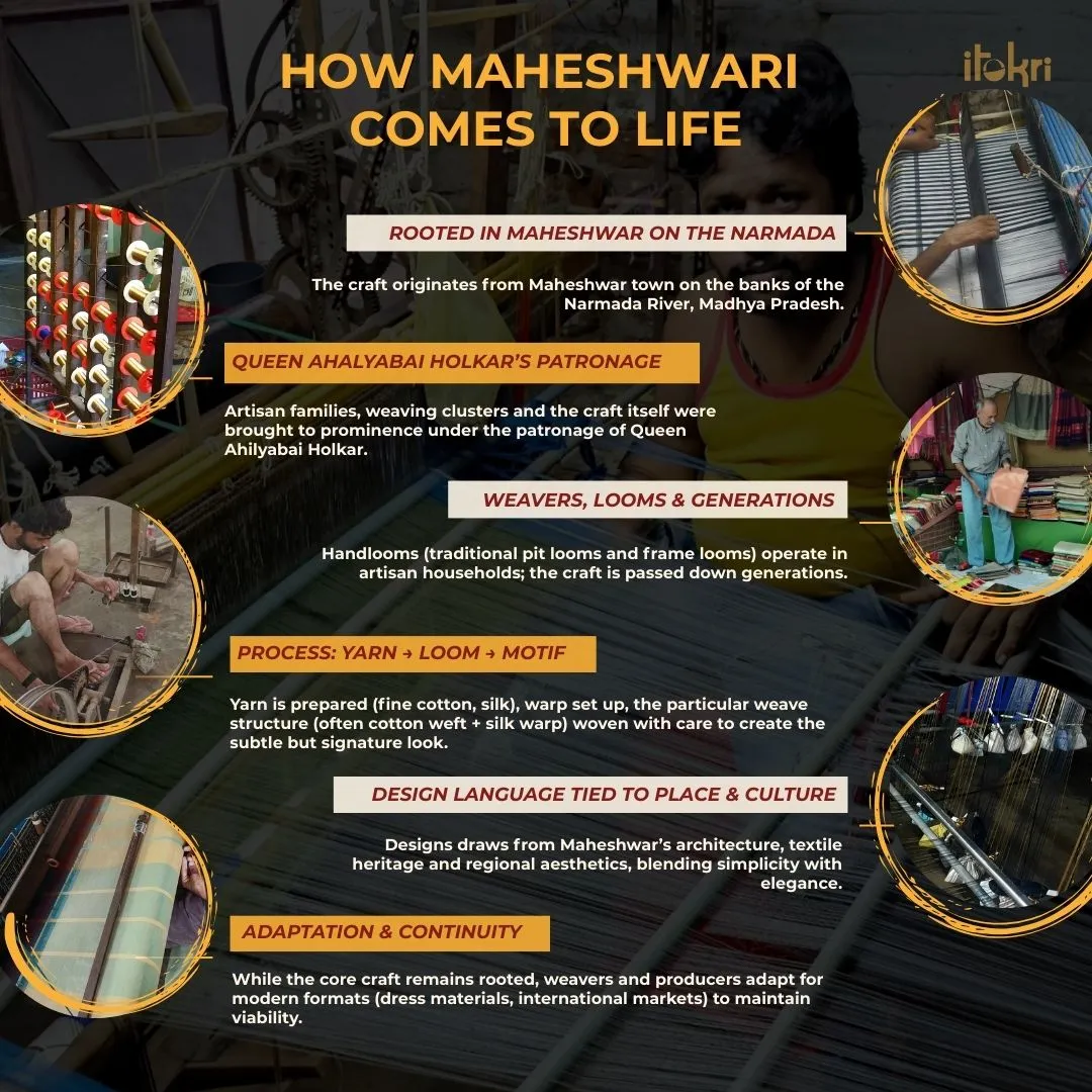 Multicolor - Handloom Silk Cotton Missing Weave Stripes Maheshwari Dupatta 53 sold by Itokri product image thumbnail 5