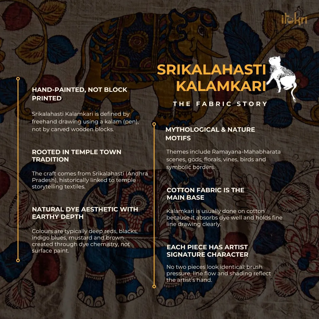 Blue - Handpainted Srikalahasti Silk Cotton Pen Kalamkari Fabric 11 sold by Itokri product image thumbnail 5