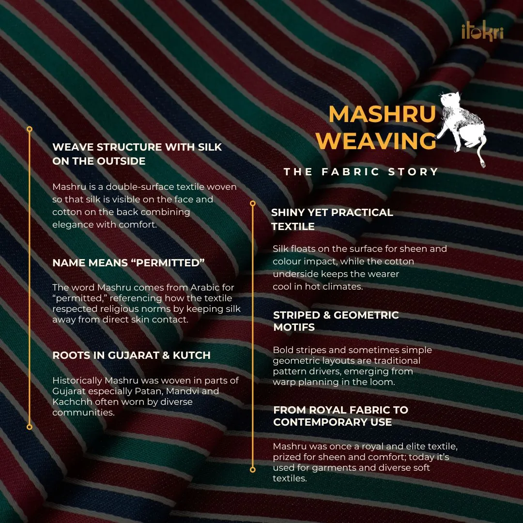 Pure Handloom Silk Cotton Mashru Fabric (Width - 22 in) 01 sold by Itokri product image thumbnail 5