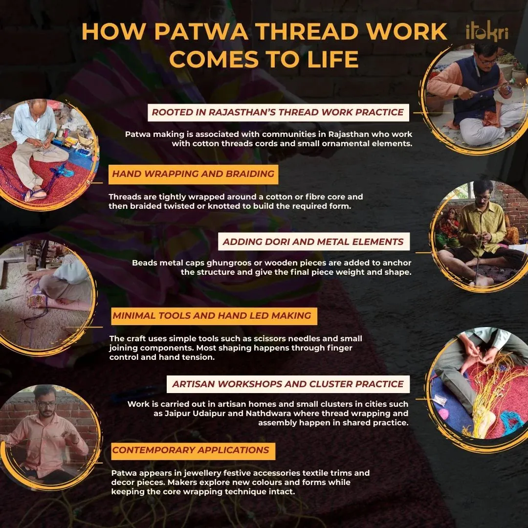 Handmade Patwa Thread & Mirror Work Rakhi 03 sold by Itokri product image thumbnail 4