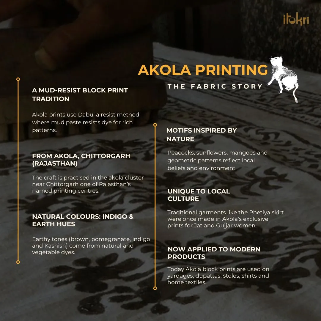 Green - Akola Hand Block Printed Handloom Chanderi Slub Fabric 09 sold by Itokri product image thumbnail 4