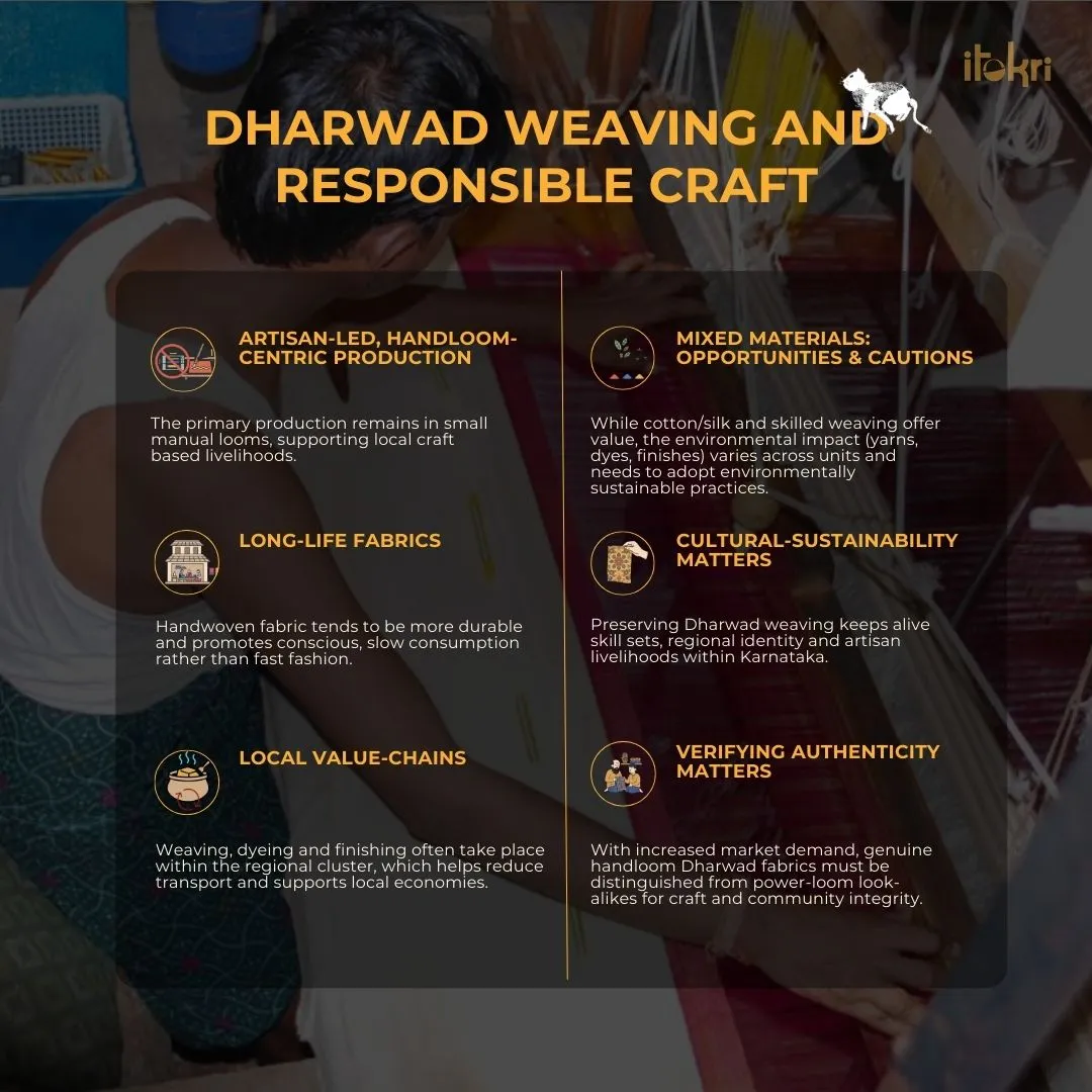 Dharwad Weave Cotton Blouse Piece 36 sold by Itokri product image thumbnail 5