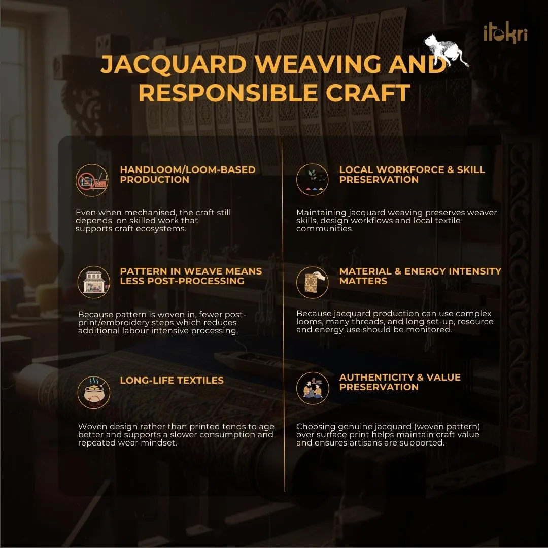Jacquard Weave Cotton Blouse Piece 16 sold by Itokri product image thumbnail 5