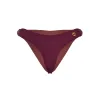 Sumatra, Plain, Reversible, Bikini Bottoms sold by Love Anchor