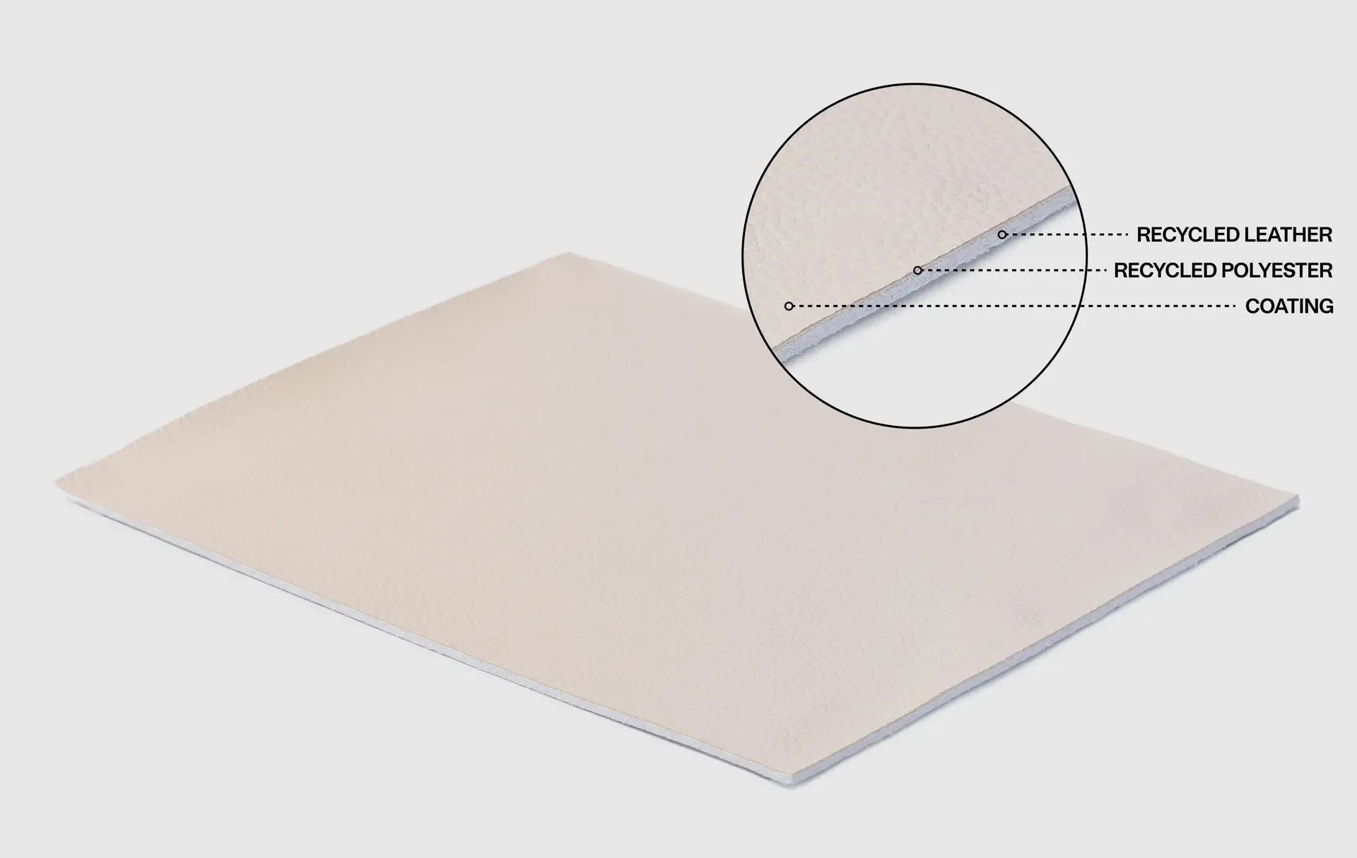 Baggu | Mini Recycled Leather Shoulder Bag - Stone sold by Fort product image thumbnail 5