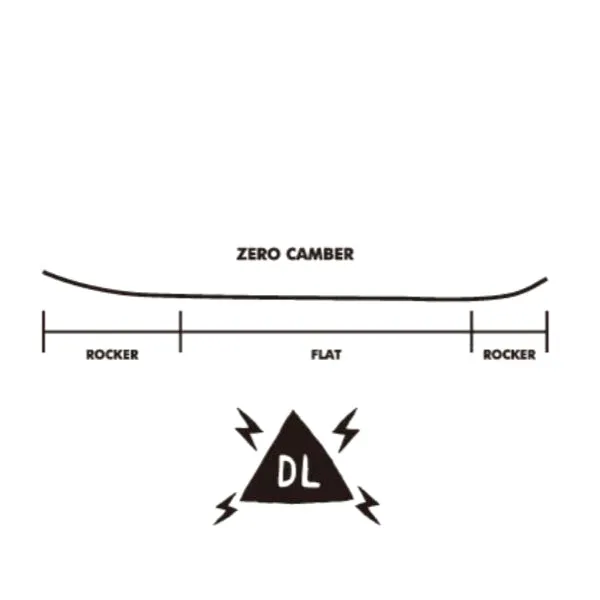 The Bullet - Deux x Death Label Colab - Brown sold by Deus Ex Machina product image thumbnail 5