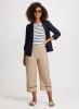 Wide Leg Linen-Blend Capris sold by Laura