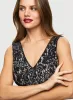 Floral Lace Sleeveless Dress sold by Laura
