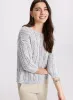 Open Knit Sweater sold by Laura