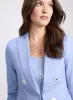 Mid-Length Blazer sold by Laura