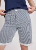 Striped Jean Shorts sold by Laura
