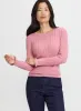 Pointelle Knit Sweater sold by Laura