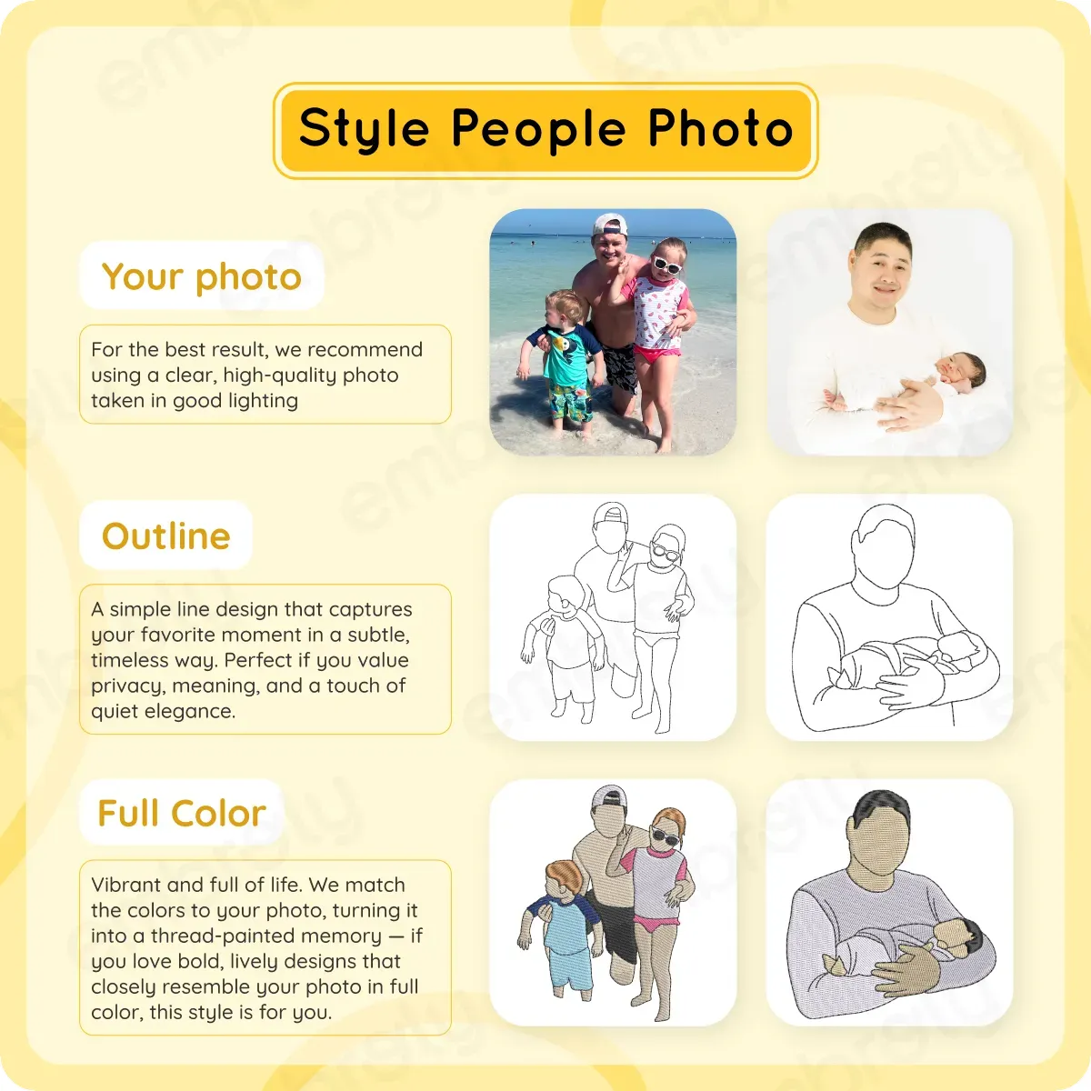 Dad Sweatshirt or Hoodie, Embroidered Gift with Father and Son Daughter Portrait Photo sold by Embroly product image thumbnail 5